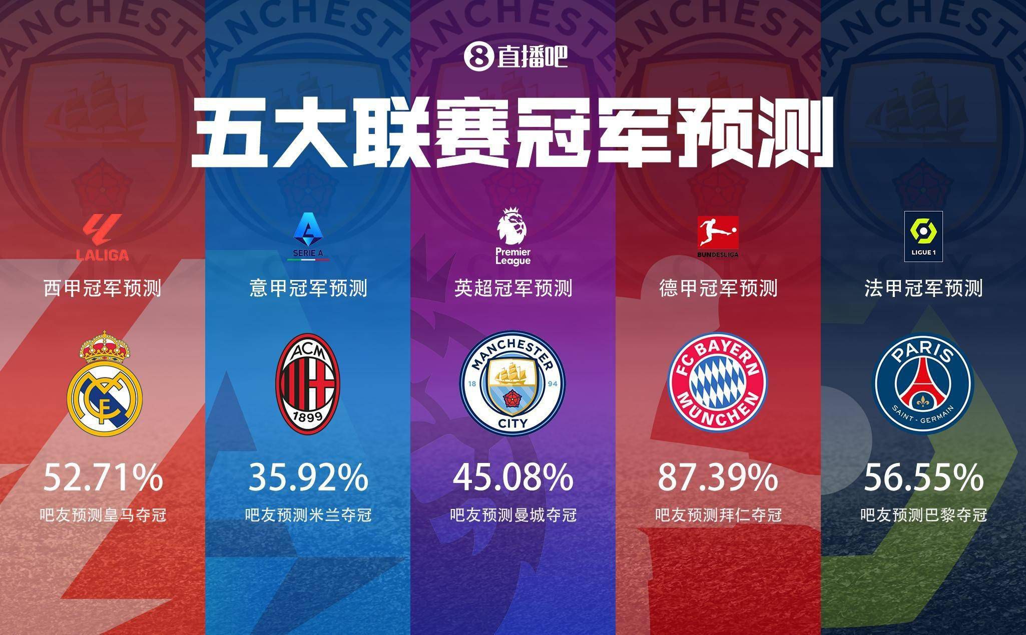 下半场补时4分钟，切尔西1-1纽卡，点球大战，切尔西4-2纽卡。